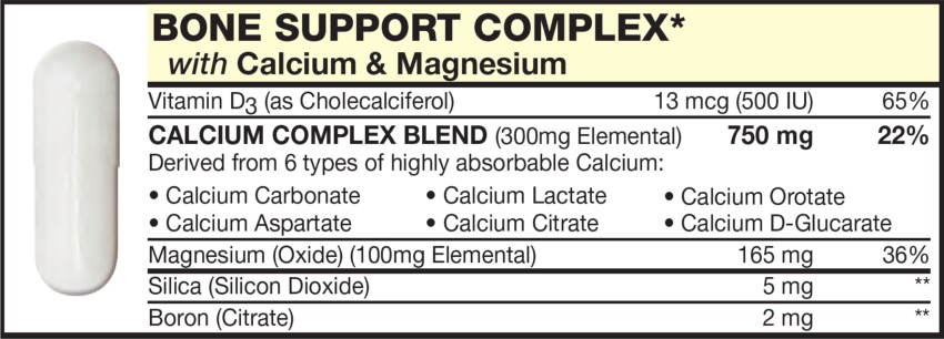 The White Capsule in the Vitamin Packet contains BONE SUPPORT COMPLEX with Calcium & Magnesium, Calcium Carbonate, Calcium Aspartate, Calcium Lactate, Calcium Citrate, Calcium Orotate, Calcium D-Glucarate, Magnesium