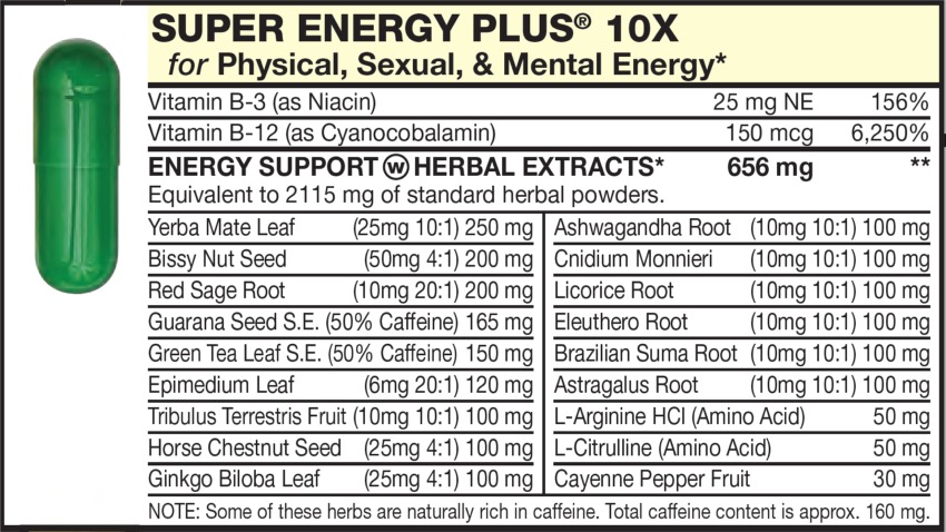 The Green  capsule in the Vitamin Packet contains Energy HERBAL EXTRACTS with Bissy Nut Seed, Red Sage Root, Guarana Seed, Green Tea Leaf, Epimedium Leaf, Yerba Mate Leaf, Ashwagandha Root, Cnidium Monnieri, Licorice Root, Eleuthero Root, Brazilian Suma Root, Tribulus Terrestris Fruit, Astragalus Root, Horse Chestnut Seed, Ginkgo Biloba Leaf, Cayenne Pepper Fruit